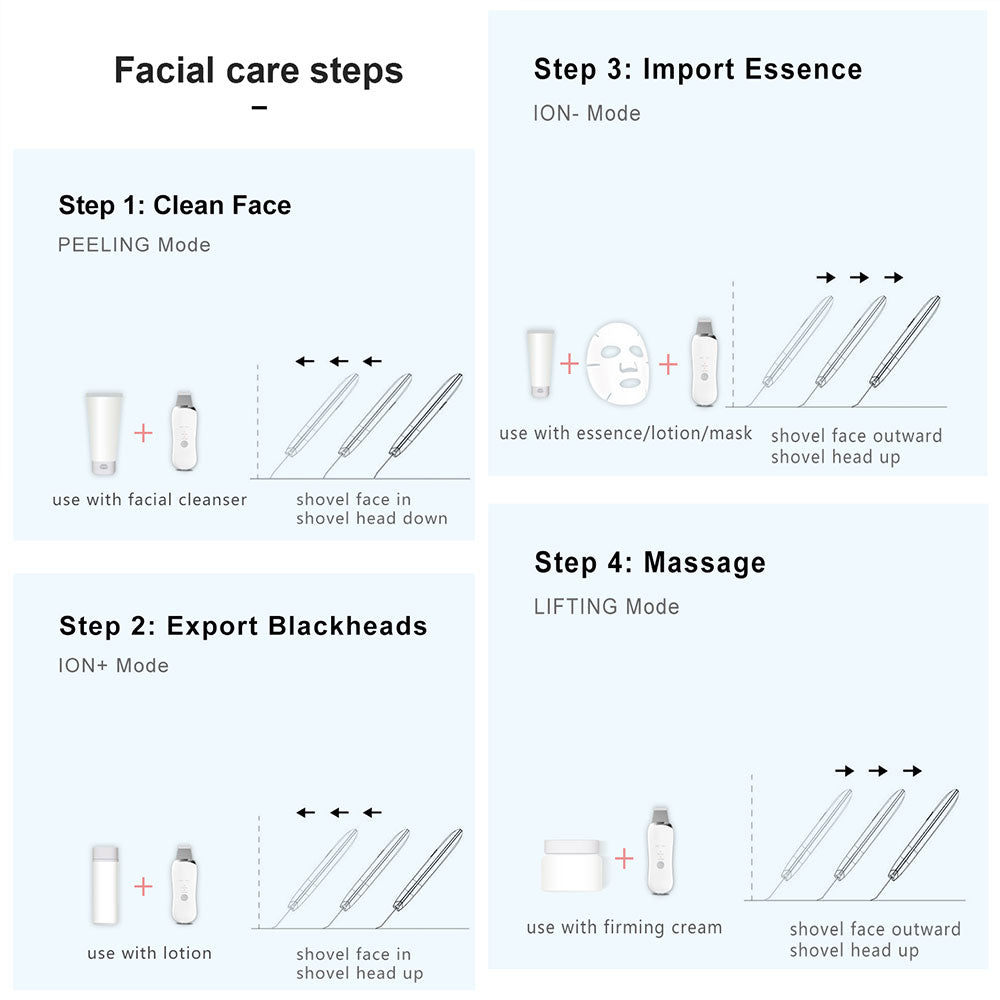 Electric Ultrasonic Skin Scrubber Face Spatula Home Ultrasonic Skin Scrubber Facial Cleaner Handheld Mini Derma Galvanica Tightening Face Scrubber Machine Skin Scrubber USB Ultrasonic